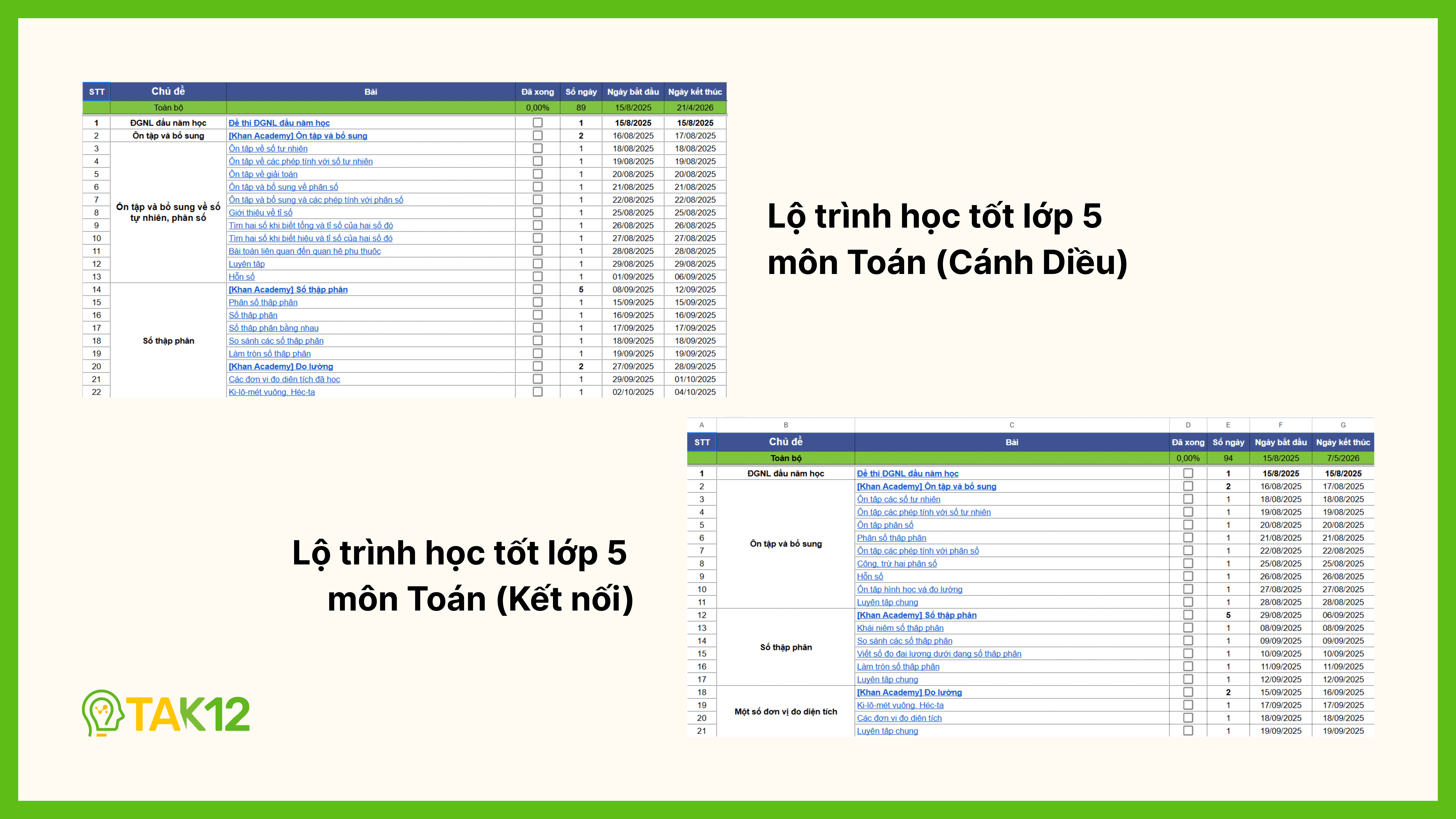 lộ trình học tốt lớp 5 